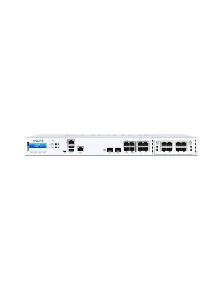 Sophos Network Protection Sophos Network Protection