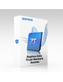 Sophos Zero Trust