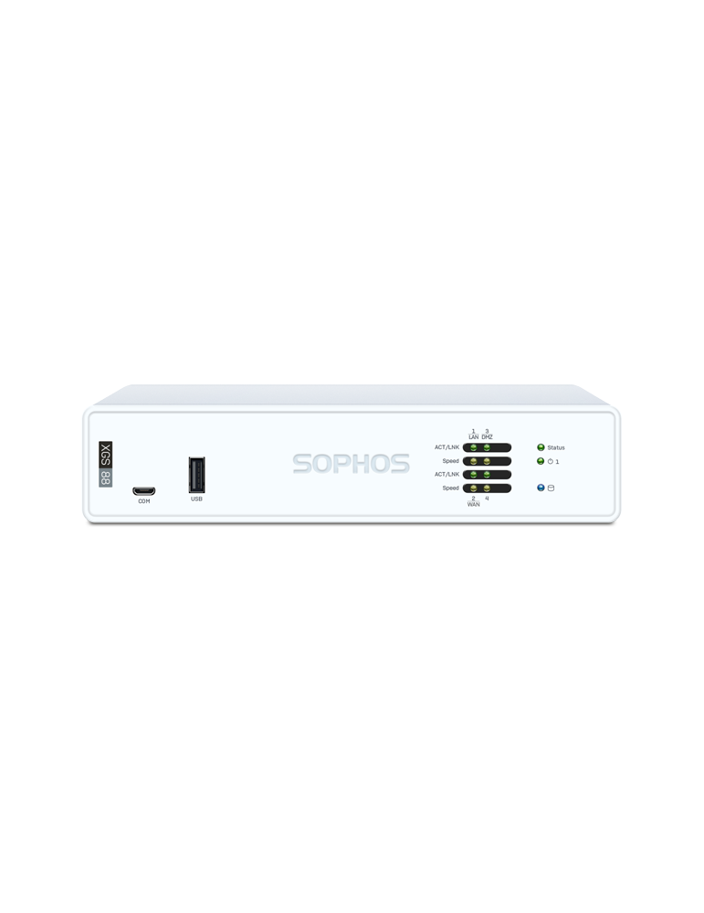 Sophos Intercept X Advanced for Server Sophos Intercept X Advanced for Server