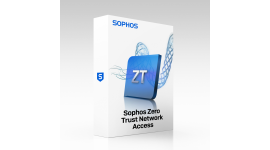 Sophos Zero Trust